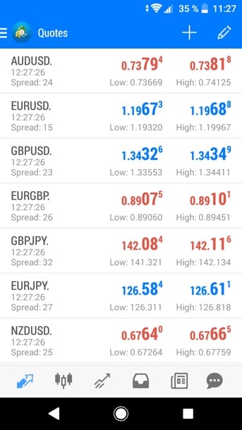 Screenshot di Metatrader mobile